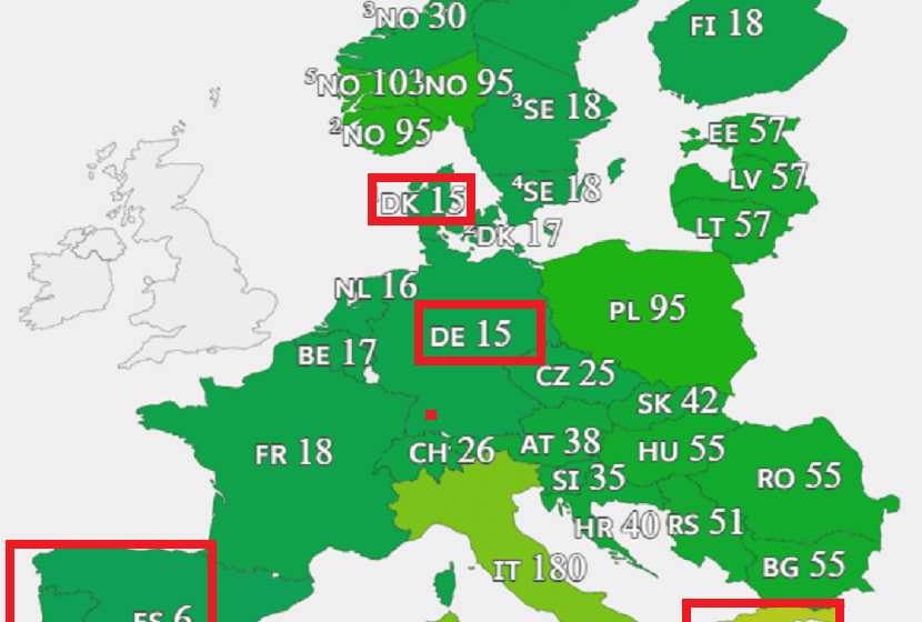  6 ευρώ η Mwh στην Ισπανία, 228 στην Ελλάδα!