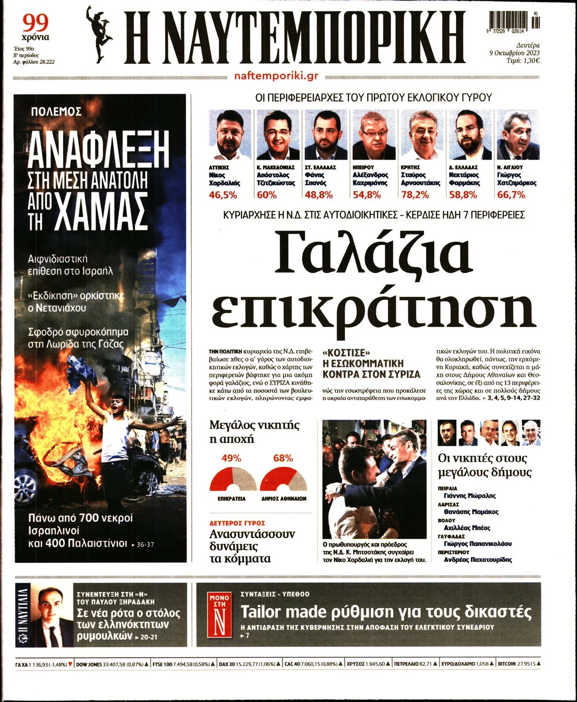 Τα πρωτοσέλιδα μετά τις εκλογές (09/10)