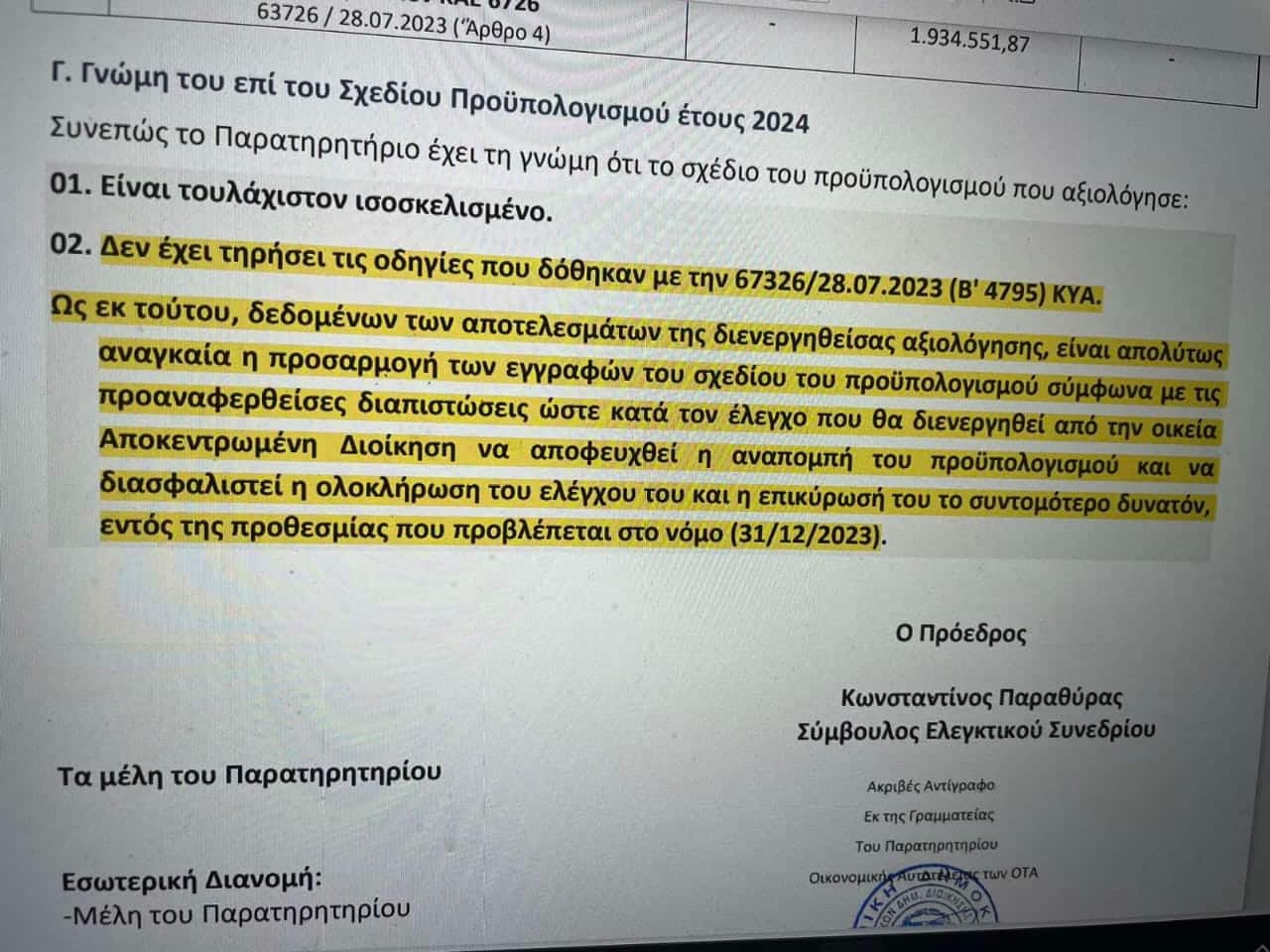 κόβεται ο προϋπολογισμός