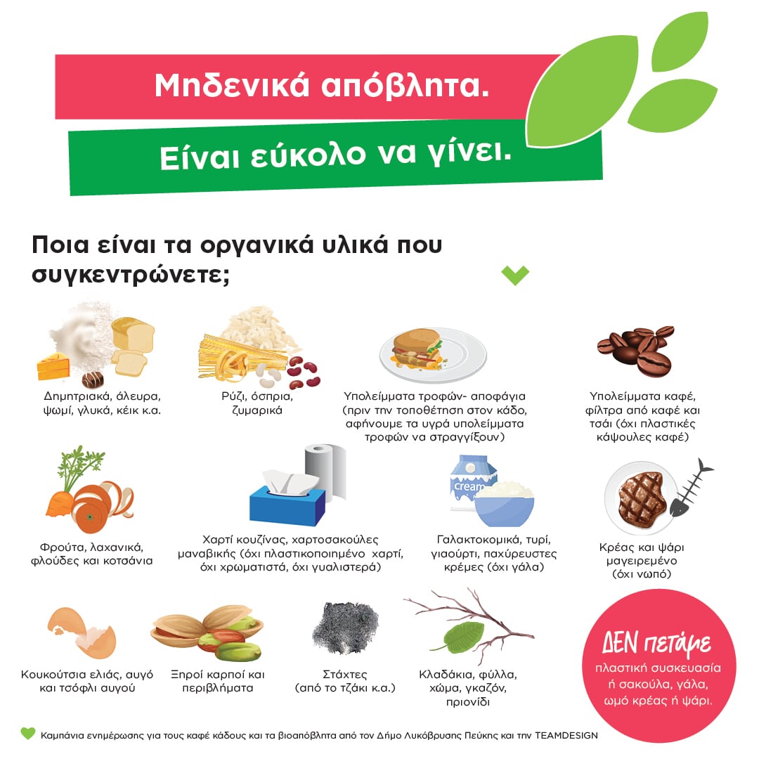 11,5% μείωση στα απορρίμματα