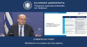 Σε εξέλιξη οι ανακοινώσεις της κυβέρνησης για τα αιτήματα των αγροτών (live)