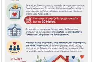 Αγία Παρασκευή: Πρωτοβουλία για τη στήριξη οικογένειας που κινδυνεύει να χάσει το σπίτι της